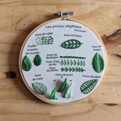 Kit apprentissage de broderie des points végétaux - The Comptoir