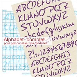 Alphabet broderie point de croix - Fiche Lilipoints