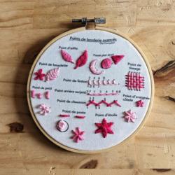 Kit de broderie des points avancés  - The Comptoir