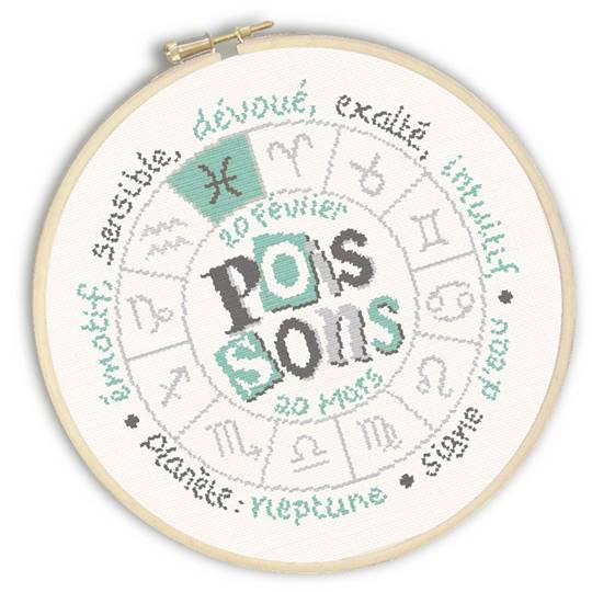 Signe du Zodiaque : Poissons  - Fiche Lilipoints U003
